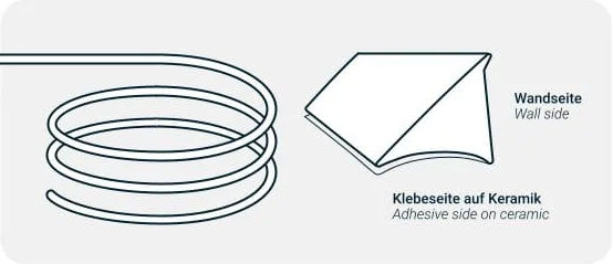 Querschnitt des Fugenbands - es wird die Wandseite gezeigt.